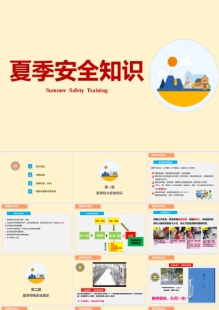 -2025夏季安全知识培训