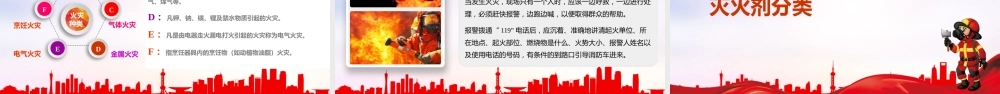-2025消防宣传月安全培训课件(3)-全民消防,生命至上-安全用火用电
