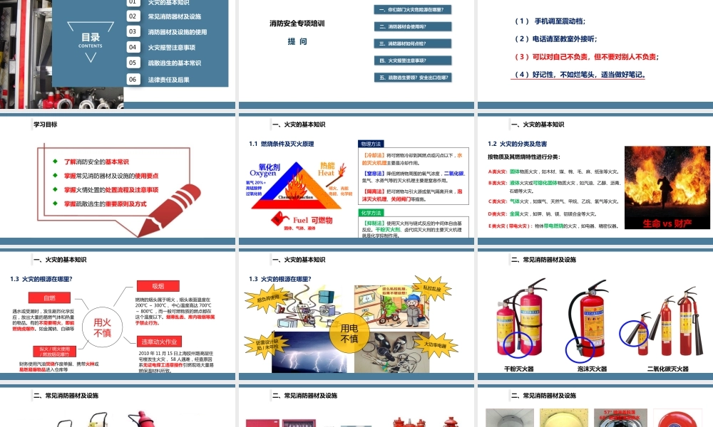 -2025消防宣传月安全培训课件(5)