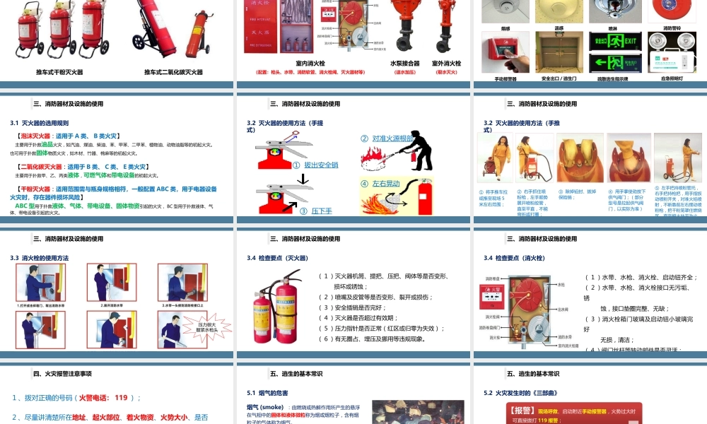 -2025消防宣传月安全培训课件(5)