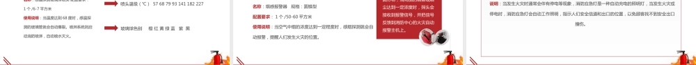 -2025消防宣传月安全培训课件(6) (1)