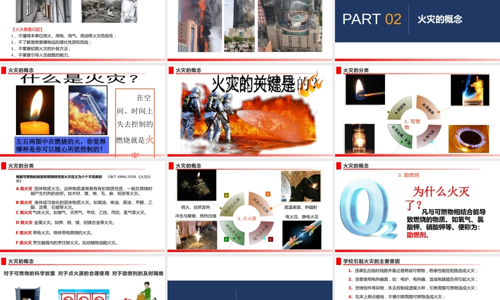 -2025校园消防安全知识培训