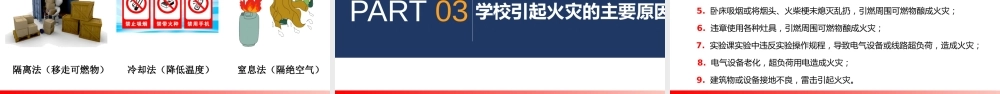 -2025校园消防安全知识培训