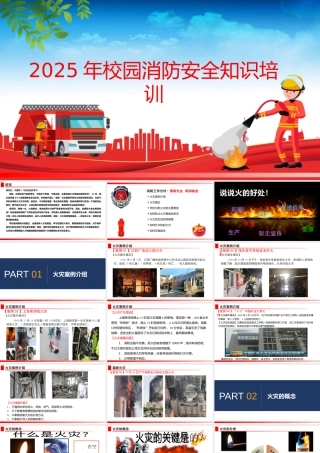 -2025校园消防安全知识培训