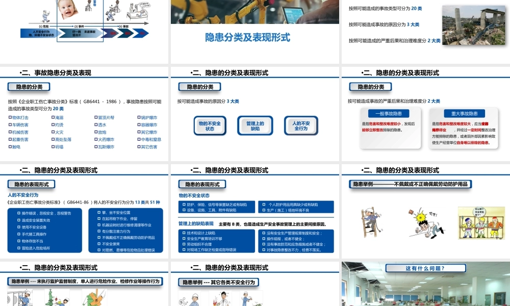 -2025隐患排查与治理手册(106页）