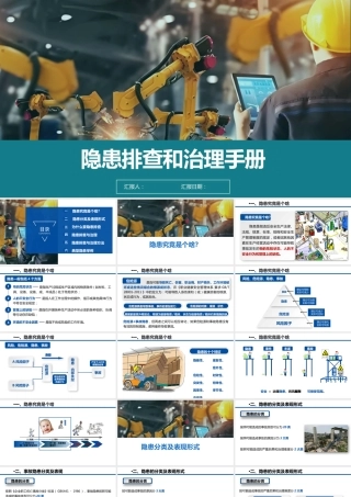 -2025隐患排查与治理手册(106页）