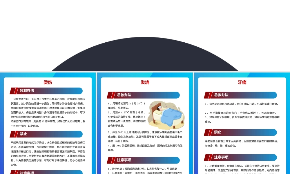 -2025员工必备急救手册