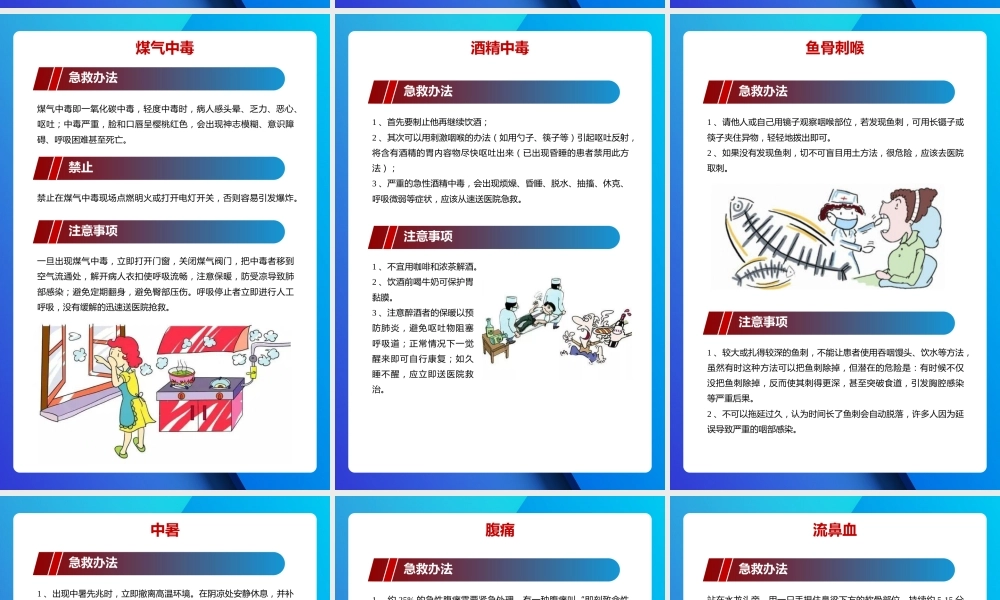 -2025员工必备急救手册