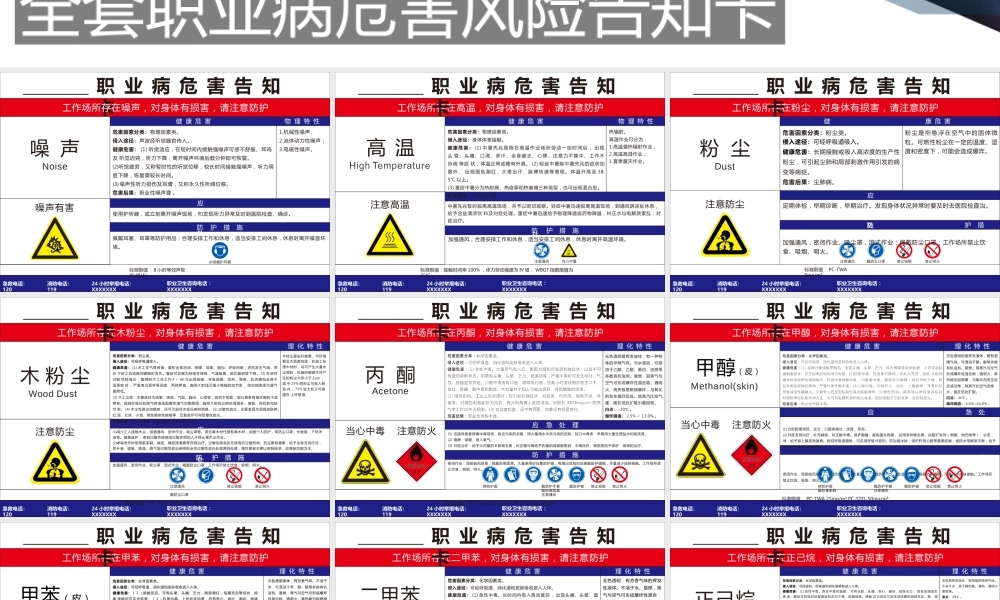 -2025职业病危害风险告知卡