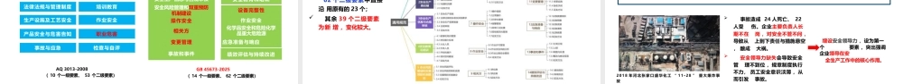 -GB 45673-2025《危险化学品企业安全生产标准化通用规范》解读