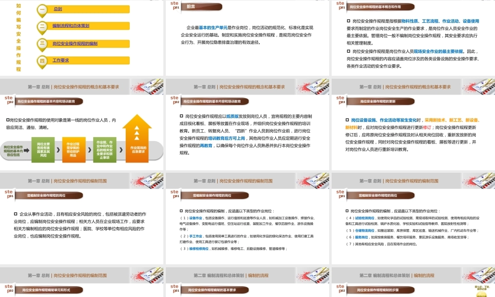 安全操作规程编写培训(52页)