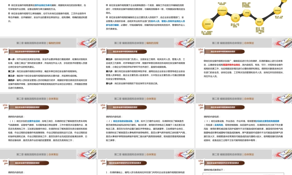 安全操作规程编写培训(52页)