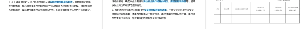安全操作规程编写培训(52页)