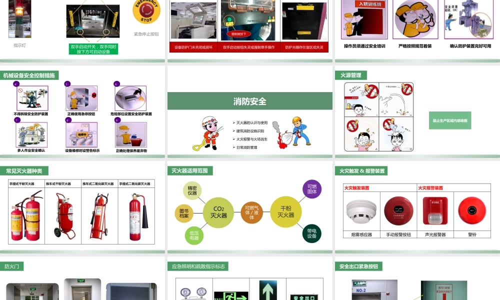 安全从业人员必备EHS常识