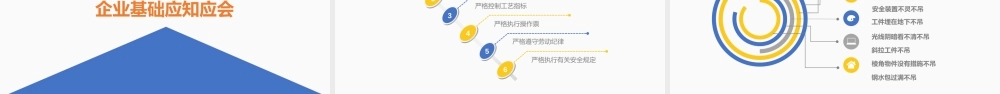 安全管理培训通用课件