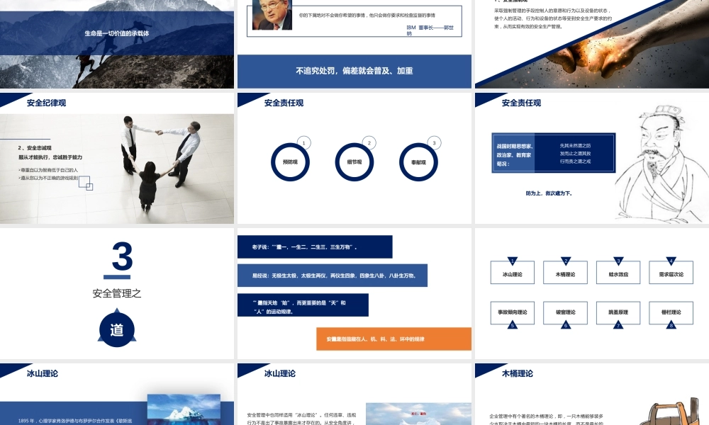 安全管理原理方法培训