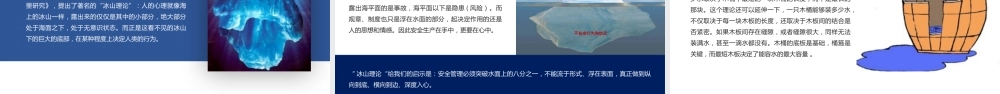 安全管理原理方法培训