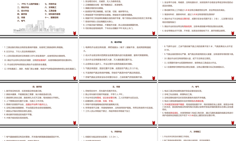 安全检查现场105项安全通病整改对策