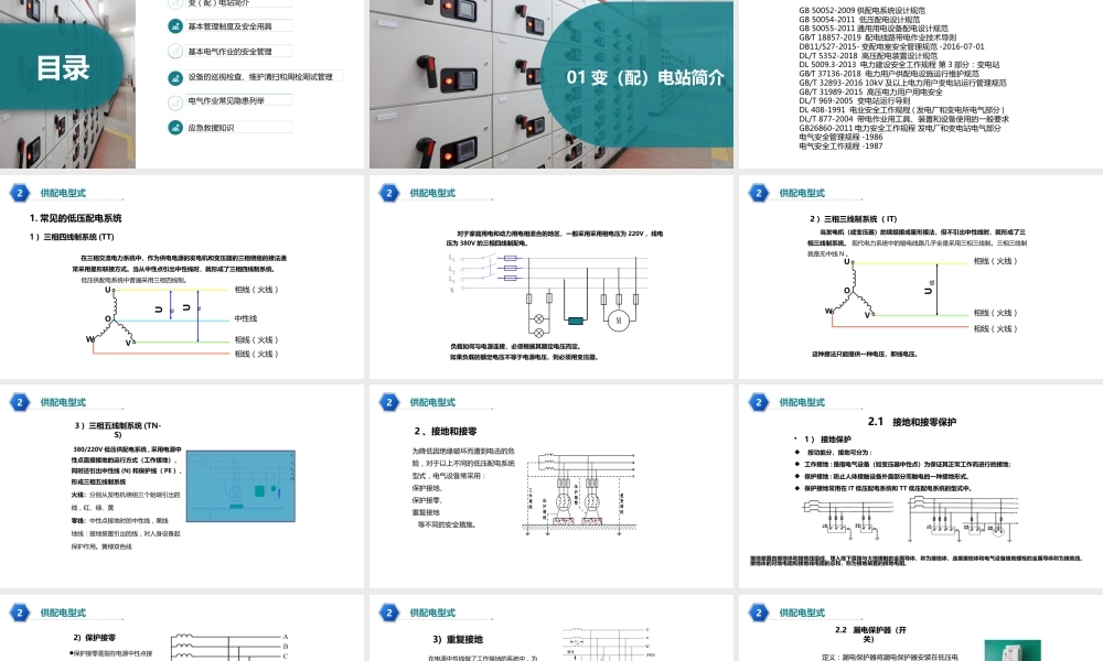 变配电室常见安全隐患