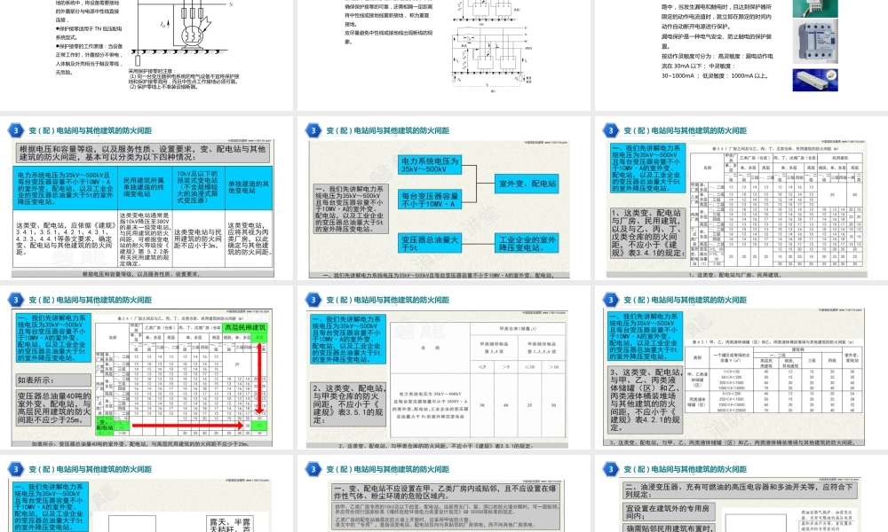 变配电室常见安全隐患