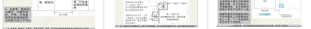 变配电室常见安全隐患