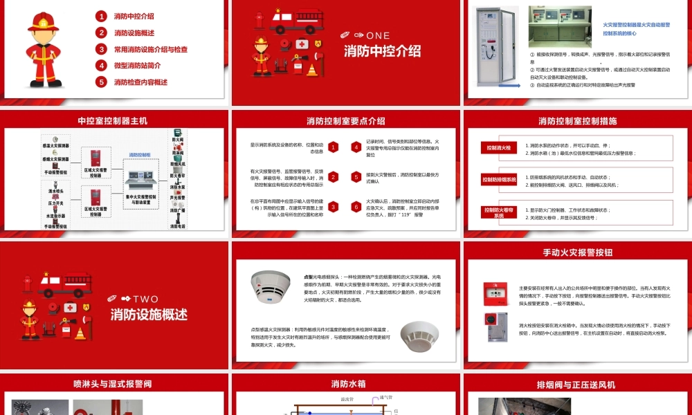 常见消防设施介绍培训