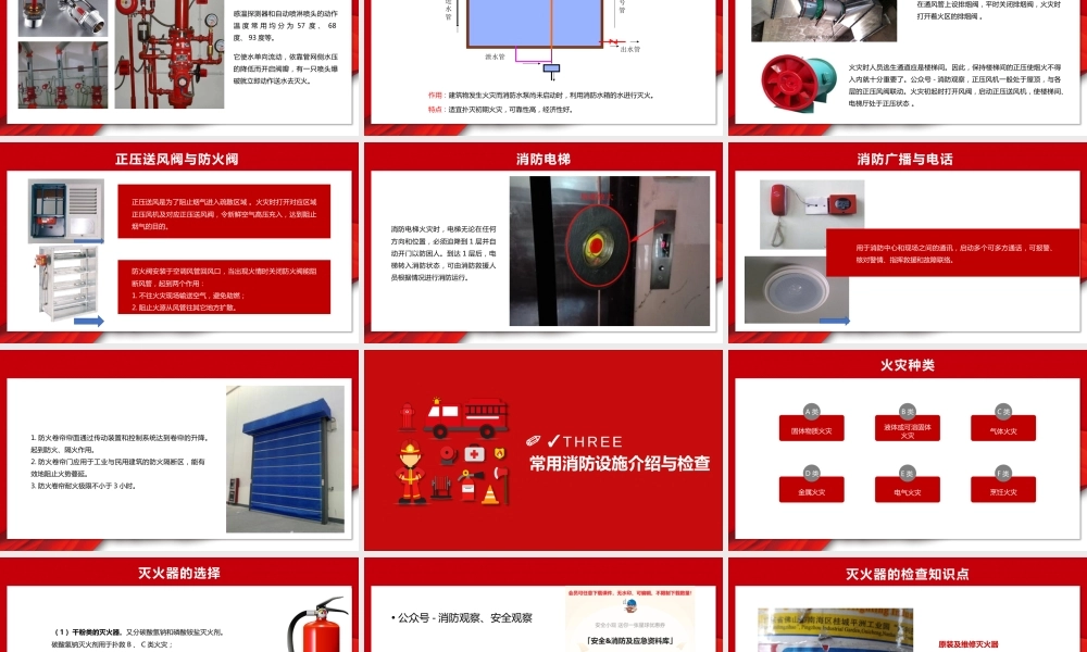 常见消防设施介绍培训
