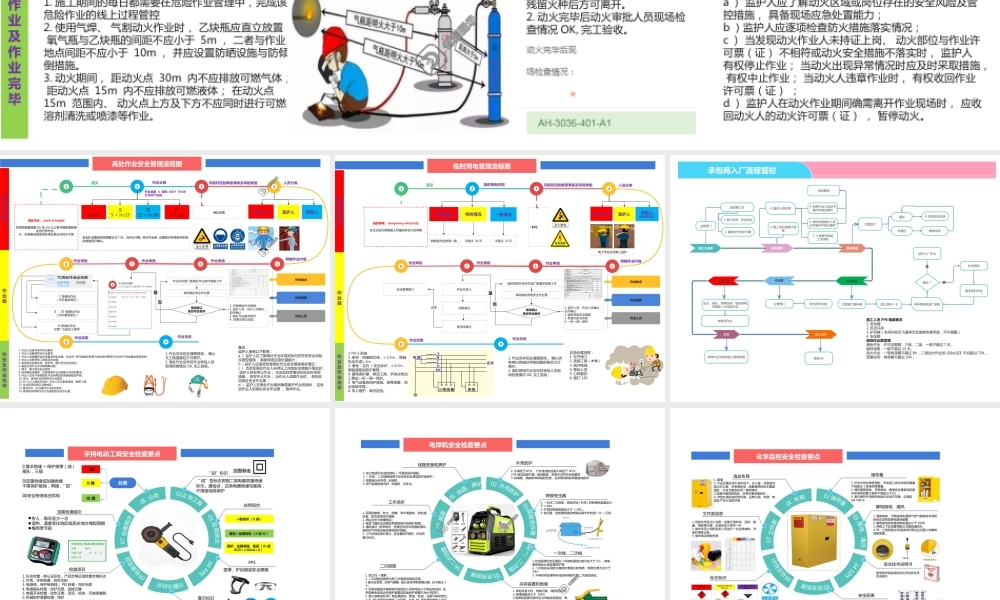 常用安全目视化图册：防爆柜、手持工具、气瓶、特殊作业流程图等
