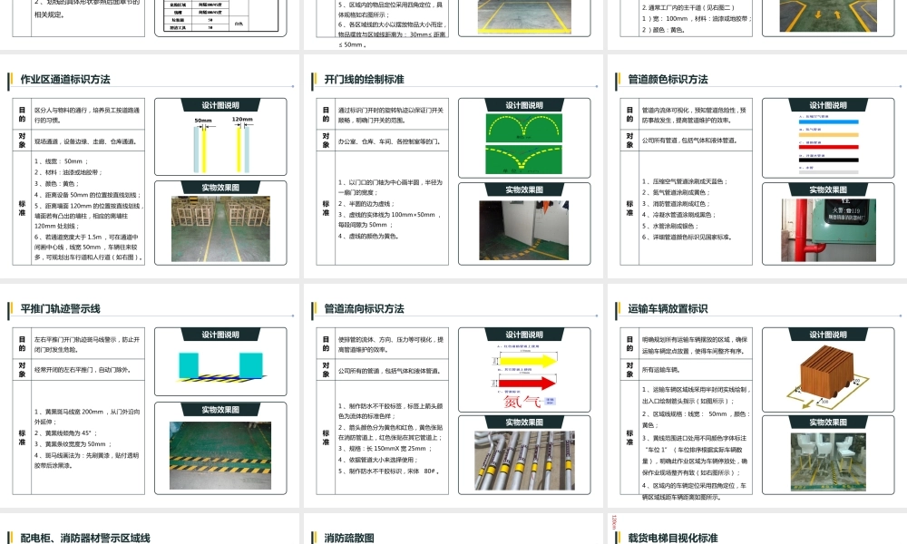 车间目视化手册
