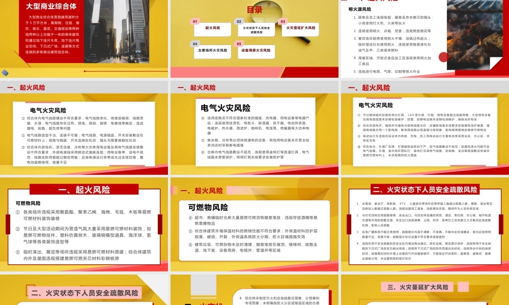 大型商业综合体火灾风险指南
