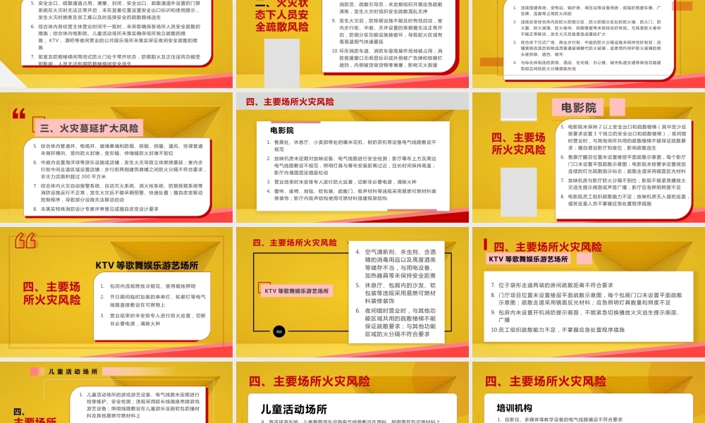 大型商业综合体火灾风险指南