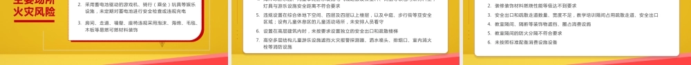 大型商业综合体火灾风险指南