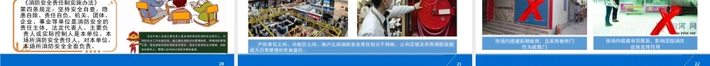 大型商业综合体暨商场、市场责任人、管理人消防培训课件-90页
