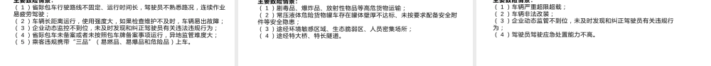 道路客运货运交通运输行业安全管理员专项教育培训