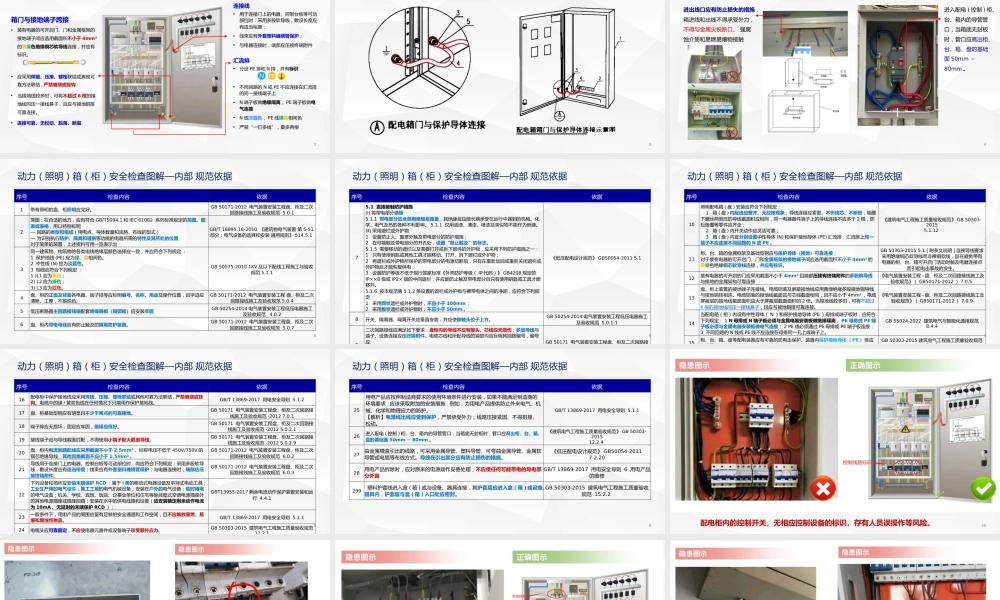 动力（照明）箱（柜）安全检查图解—内部