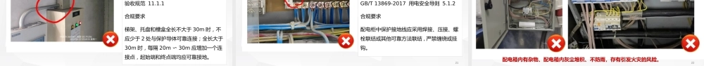 动力（照明）箱（柜）安全检查图解—内部