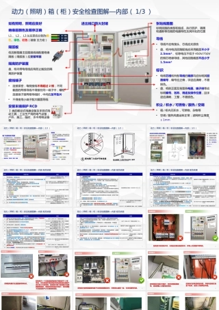动力（照明）箱（柜）安全检查图解—内部
