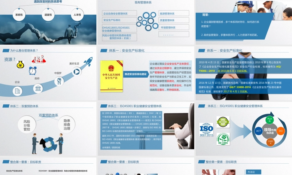 多个企业安全体系融合培训（33页）