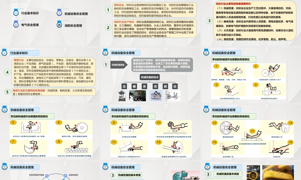 纺织及商贸行业安全生产知识培训 (1)