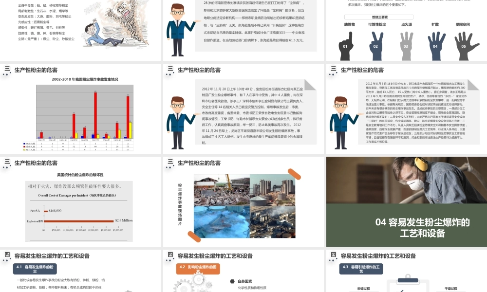 粉尘车间安全管理与技术措施-60页