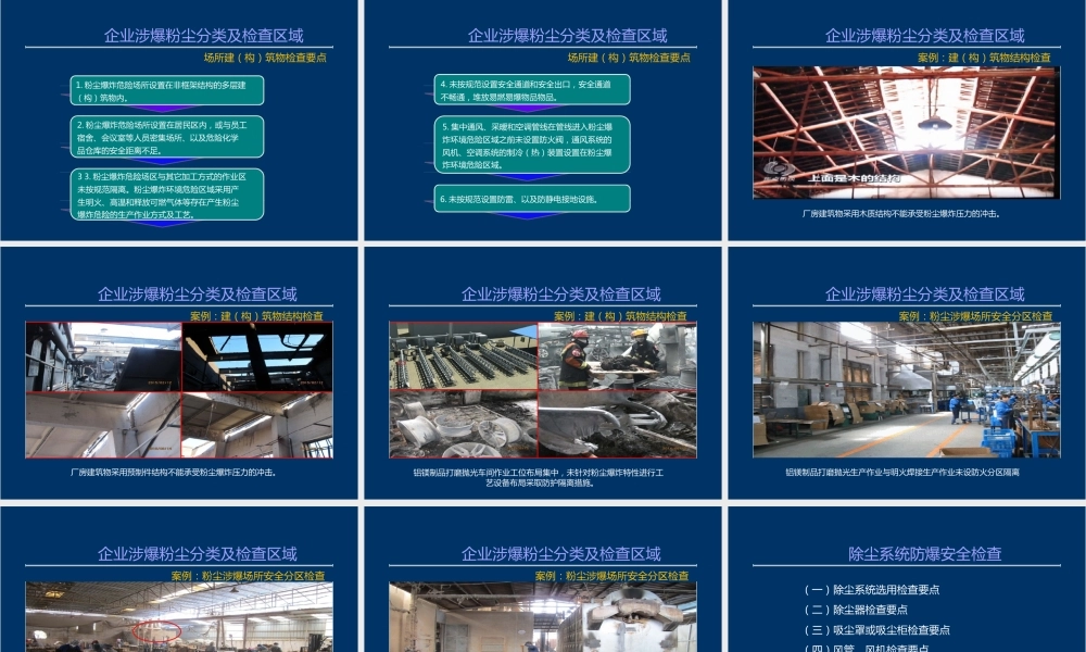 粉尘涉爆隐患检查要点