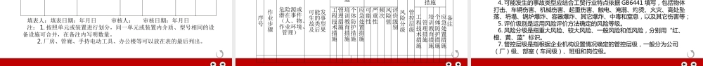风险分级管控与隐患排查治理指导手册