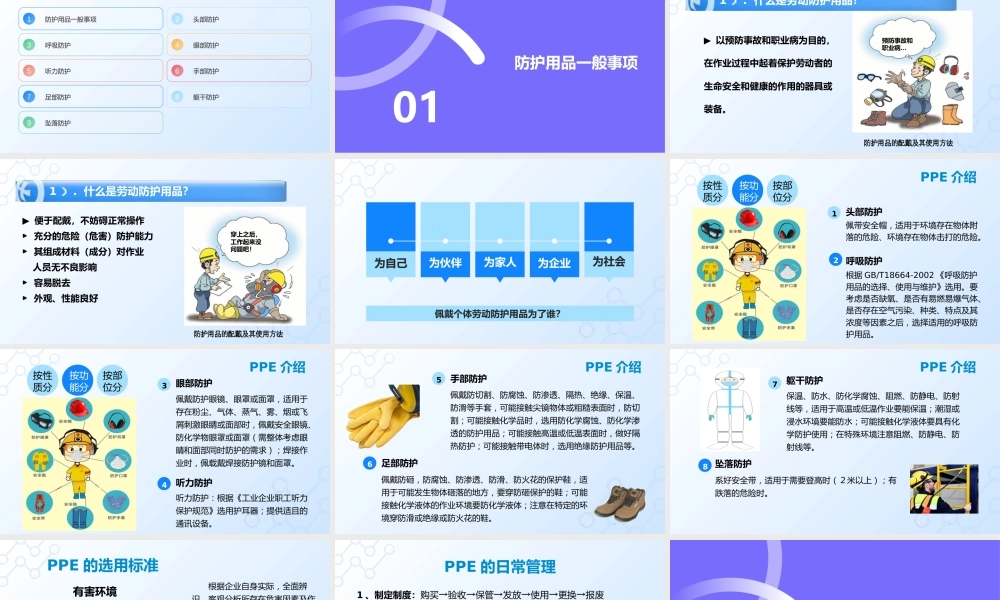 个人劳动防护用品穿戴使用培训(实用版)