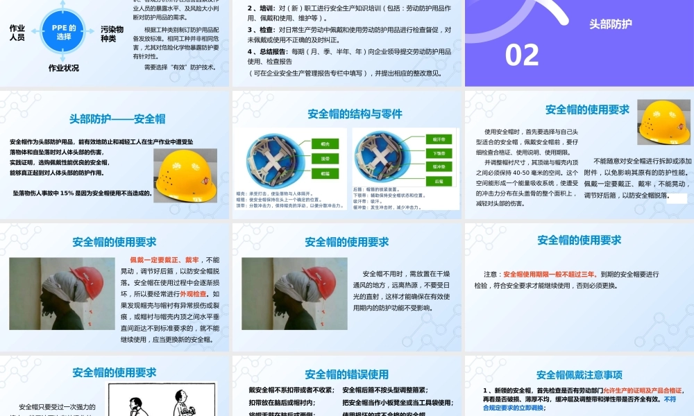 个人劳动防护用品穿戴使用培训(实用版)