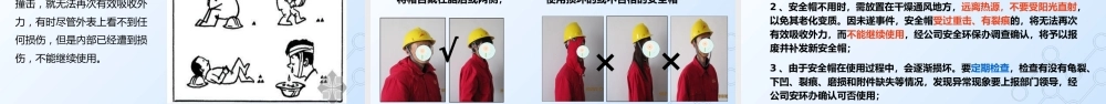 个人劳动防护用品穿戴使用培训(实用版)