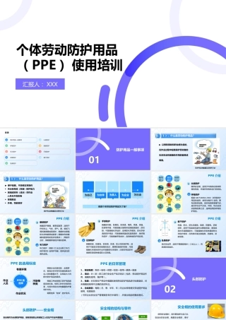 个人劳动防护用品穿戴使用培训（实用版）
