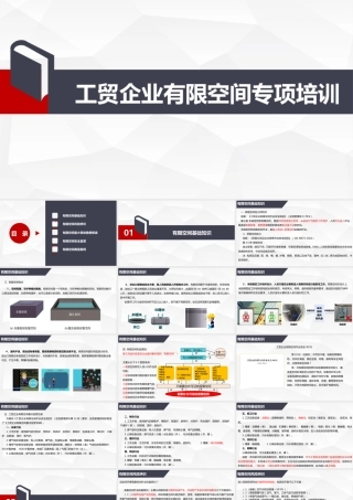 工贸企业有限空间专项培训丨63页