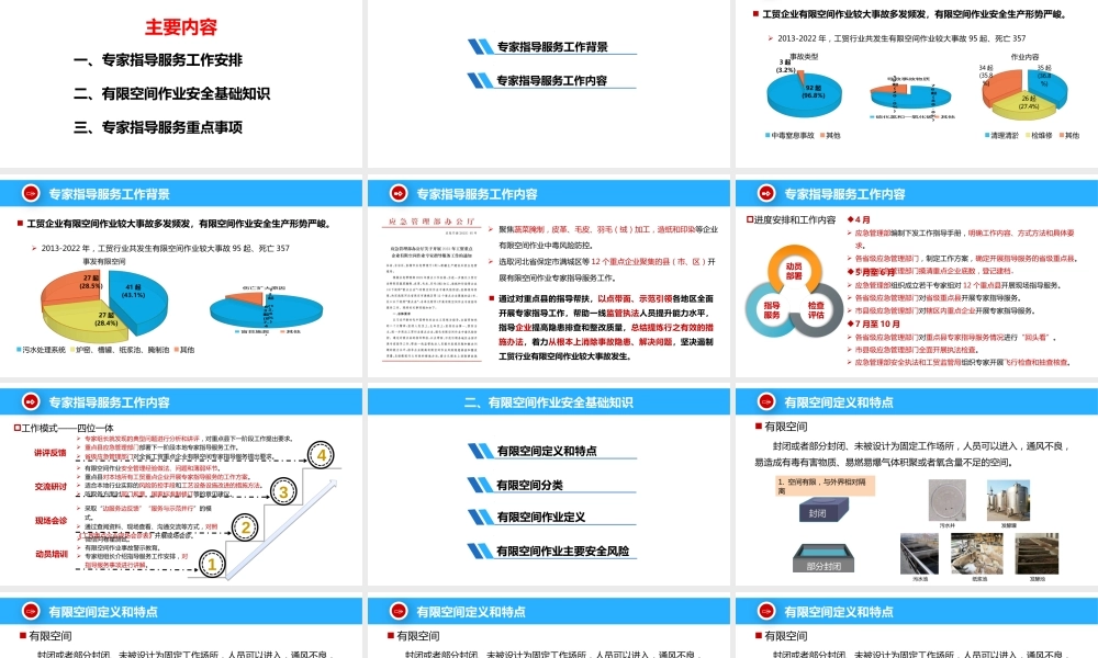工贸重点企业有限空间作业专家指导服务事项讲解