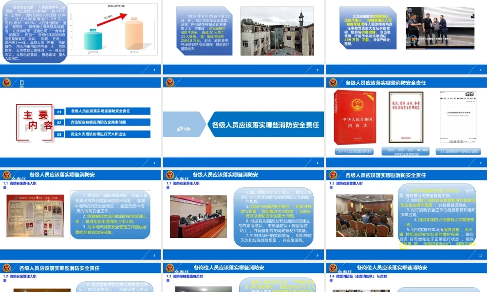 国家消防局系列消防安全培训课件-宾馆饭店消防培训课件-57页