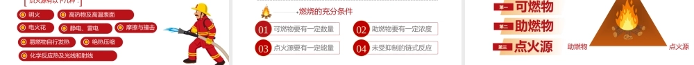 -国庆节复工消防安全专题培训